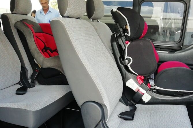 Private Transfer in Cancun - Route coverage: Cancun vs Riviera Maya and where the ride fits your itinerary